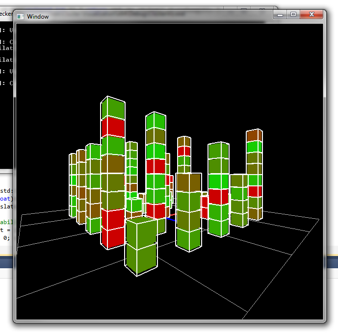 A single cluster group